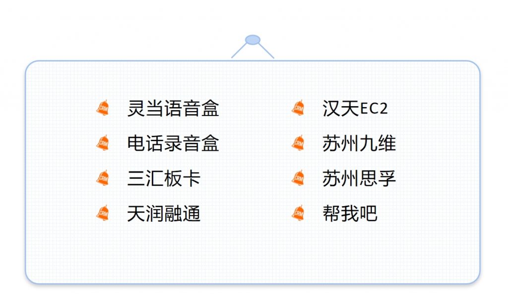 灵当CRM客户关系管理系统集成对接呼叫中心