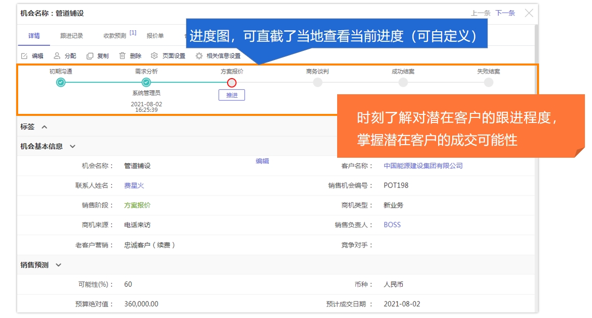 灵当CRM客户管理软件客户跟进分析界面