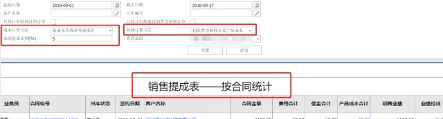 灵当CRM销售提成表按合同统计