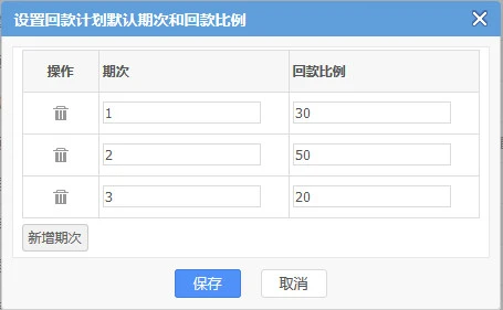 回款周期和回款比例设置