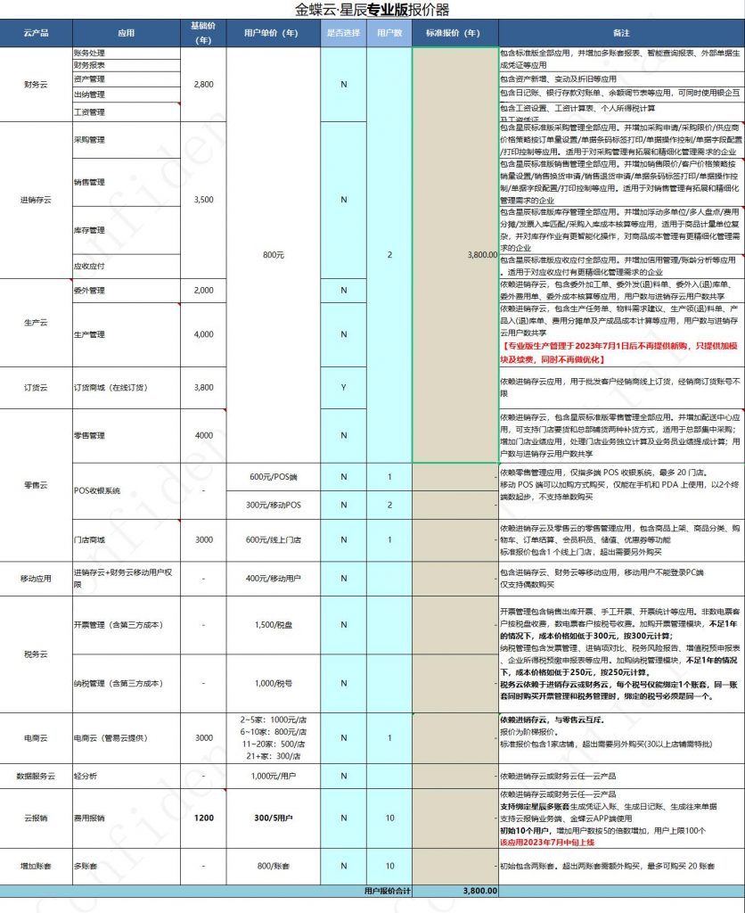 金蝶云星辰专业版报价单价格表