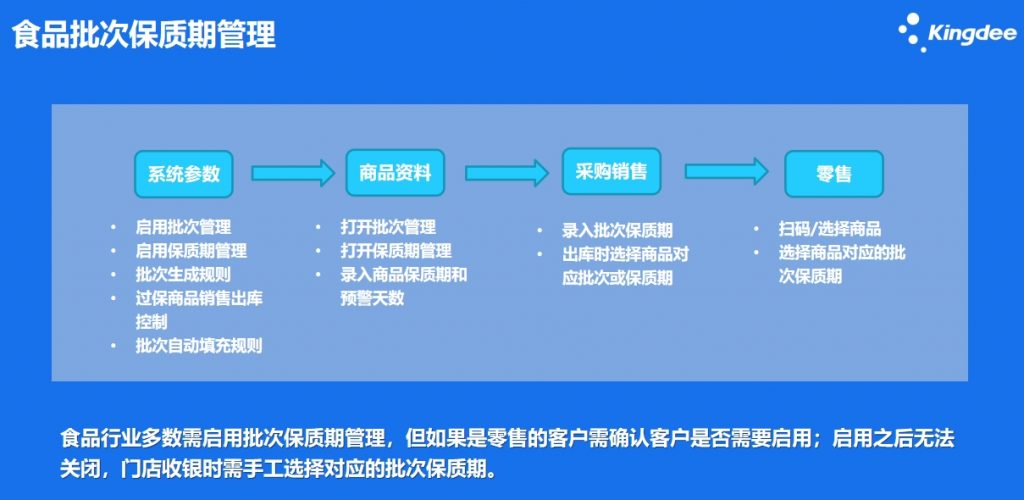 食品行业进销存软件批次保质期管理