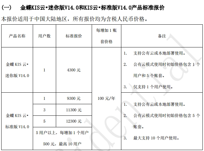 金蝶软件标准版收费标准